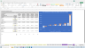 Auto Repair Services and Tire Shop: DCF Analysis
