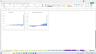 Auto Repair Services and Tire Shop: DCF Analysis