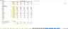Residential and Commercial Security Monitoring Service - Startup Financial Excel Model - 5 Year