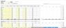 Residential and Commercial Security Monitoring Service - Startup Financial Excel Model - 5 Year