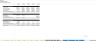 Residential and Commercial Security Monitoring Service - Startup Financial Excel Model - 5 Year