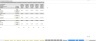Residential and Commercial Security Monitoring Service - Startup Financial Excel Model - 5 Year