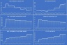 Residential and Commercial Security Monitoring Service - Startup Financial Excel Model - 5 Year