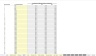 Consultancy / Agency - 5 Year Financial Model in Excel