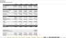 Consultancy / Agency - 5 Year Financial Model in Excel