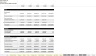 Consultancy / Agency - 5 Year Financial Model in Excel