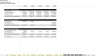 Consultancy / Agency - 5 Year Financial Model in Excel
