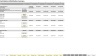 Consultancy / Agency - 5 Year Financial Model in Excel