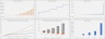 Consultancy / Agency - 5 Year Financial Model in Excel
