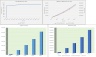 Consultancy / Agency - 5 Year Financial Model in Excel