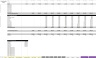 Consultancy / Agency - 5 Year Financial Model in Excel