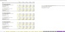 Enterprise SaaS Financial Model - Up to 3 Contract Configurations
