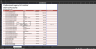 Mastering Financial Reporting: From Entries to Balance Sheets