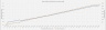 Kiosk - 3 Year Startup Financial Excel Model