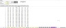 Kiosk - 3 Year Startup Financial Excel Model