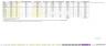 Kiosk - 3 Year Startup Financial Excel Model