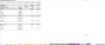 Kiosk - 3 Year Startup Financial Excel Model