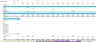 Kiosk - 3 Year Startup Financial Excel Model