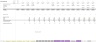 Kiosk - 3 Year Startup Financial Excel Model
