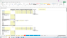 Zoo / Park / Aquarium - Construction and On-Going Operational Cash Flow Model