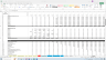 Zoo / Park / Aquarium - Construction and On-Going Operational Cash Flow Model