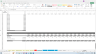 Zoo / Park / Aquarium - Construction and On-Going Operational Cash Flow Model