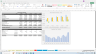 Zoo / Park / Aquarium - Construction and On-Going Operational Cash Flow Model