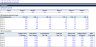 Profit Simulation (Logistic Industry) base on Pricing matrix