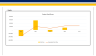 Property Flipping Financial Model