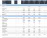Property Flipping Financial Model