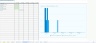 Pro To-Do List Tracker - Recurring