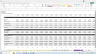 eCommerce 5-Year Financial Model: Ad Spend / Partnerships / Organic Sales Channels