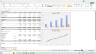 eCommerce 5-Year Financial Model: Ad Spend / Partnerships / Organic Sales Channels