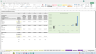 eCommerce 5-Year Financial Model: Ad Spend / Partnerships / Organic Sales Channels