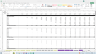 eCommerce 5-Year Financial Model: Ad Spend / Partnerships / Organic Sales Channels