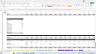 eCommerce 5-Year Financial Model: Ad Spend / Partnerships / Organic Sales Channels