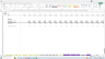 eCommerce 5-Year Financial Model: Ad Spend / Partnerships / Organic Sales Channels