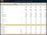 All-day Restaurant & Bar – 5 Year Financial Model