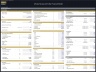 All-day Restaurant & Bar – 5 Year Financial Model