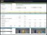 All-day Restaurant & Bar – 5 Year Financial Model
