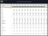 All-day Restaurant & Bar – 5 Year Financial Model