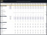 All-day Restaurant & Bar – 5 Year Financial Model