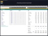 All-day Restaurant & Bar – 5 Year Financial Model