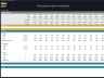 All-day Restaurant & Bar – 5 Year Financial Model