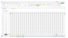 SaaS Metrics Excel Template - Learn How to Calculate and Track Actuals