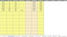 Accounting Bundle - Useful Excel Templates for Accounting Department