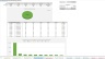 Accounting Bundle - Useful Excel Templates for Accounting Department