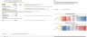 Accounting Bundle - Useful Excel Templates for Accounting Department
