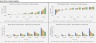 Accounting Bundle - Useful Excel Templates for Accounting Department