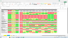 KPI Dashboard: Grading Your Metrics - Excel Template